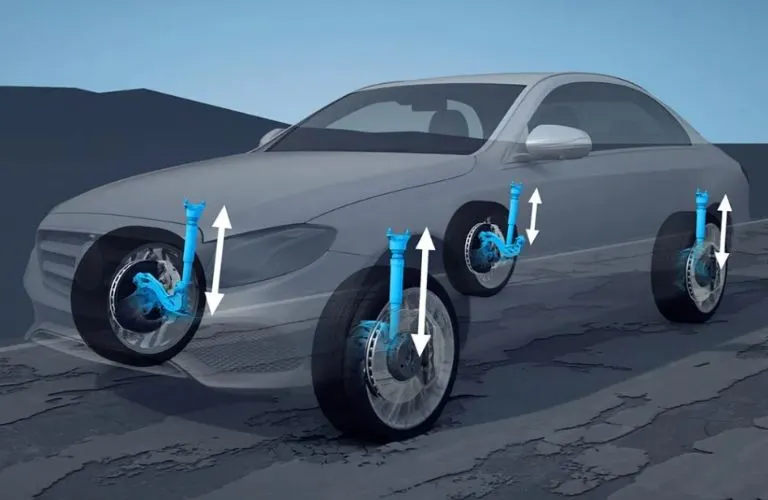 Revisão de Mercedes em SP: Conheça as Opções mercedes AIRMATIC paixao por combustao - Paixão Por Combustão
